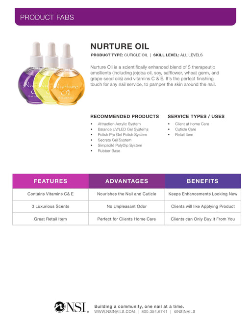 Nurture Cuticle Oil Sweet Orange 74ml - NSI NZ Ltd