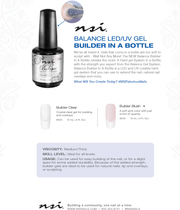 BIAB (Builder Gel In A Bottle) Clear - NSI NZ Ltd