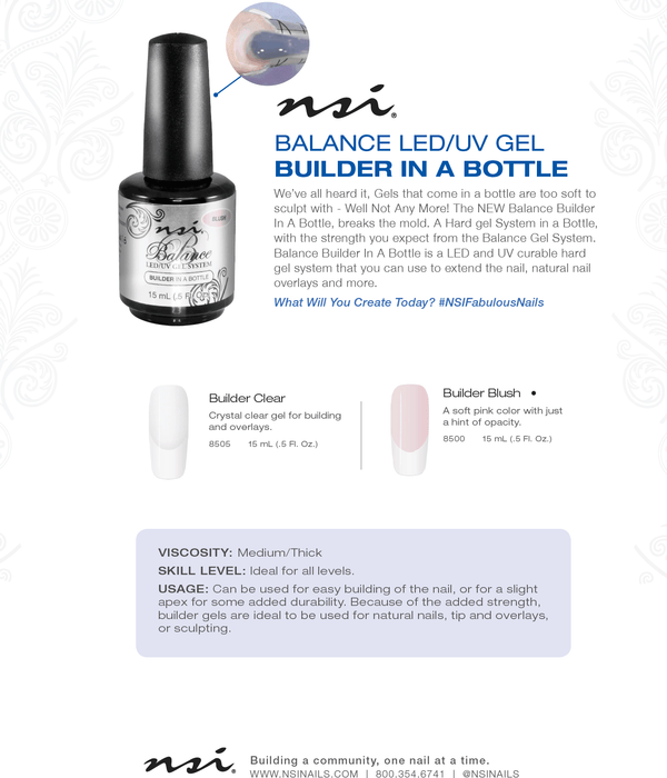 BIAB (Builder Gel In A Bottle) Clear - NSI NZ Ltd