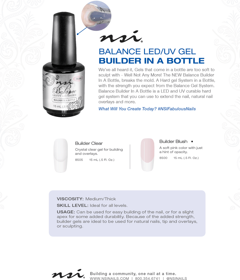 BIAB (Builder In A Bottle) Blush - NSI NZ Ltd